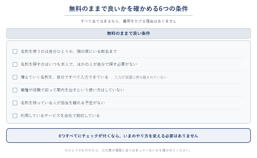 無料の名刺管理をそのまま続けて良いかを確かめる6つの条件のチェックリスト。名刺を使うのは自分ひとりか数名まで、探すのはいつも本人、増えていく名刺を自分ですべて入力できている、業種や役職で絞って案内を出す使い方はしていない、名刺を持っている人が担当を離れる予定がない、利用しているサービスを会社で契約している
