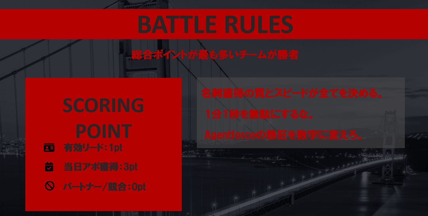 社員総会で説明した資料