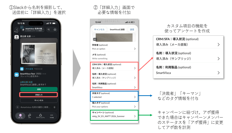 SmartVisca×Slack連携の名刺取り込みフロー