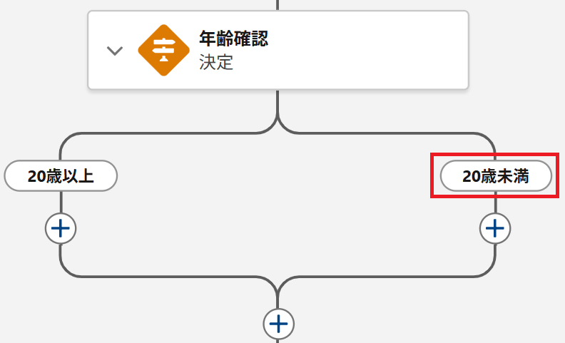 決定要素のデフォルト結果に、条件名が入力されたスクリーンショット。