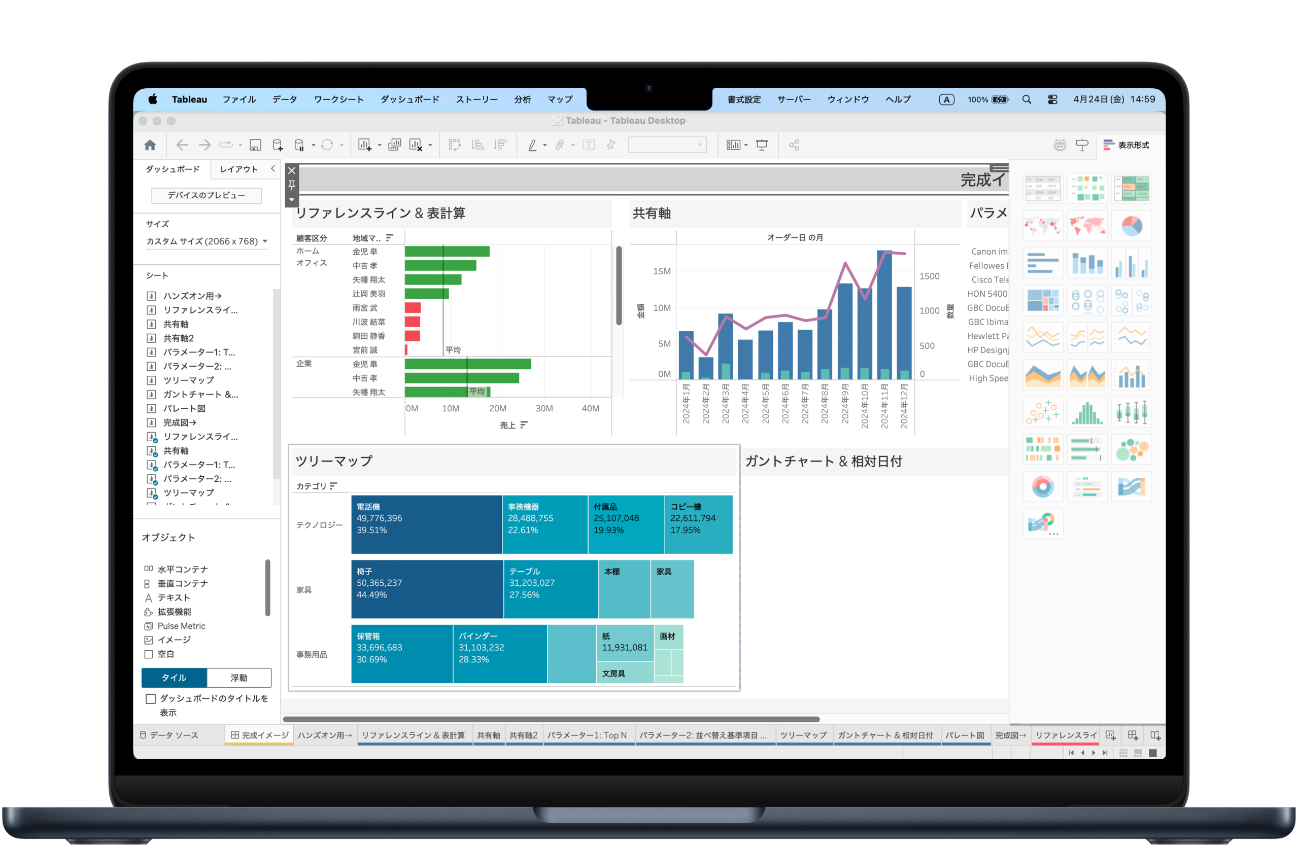 Tableauの利用イメージ