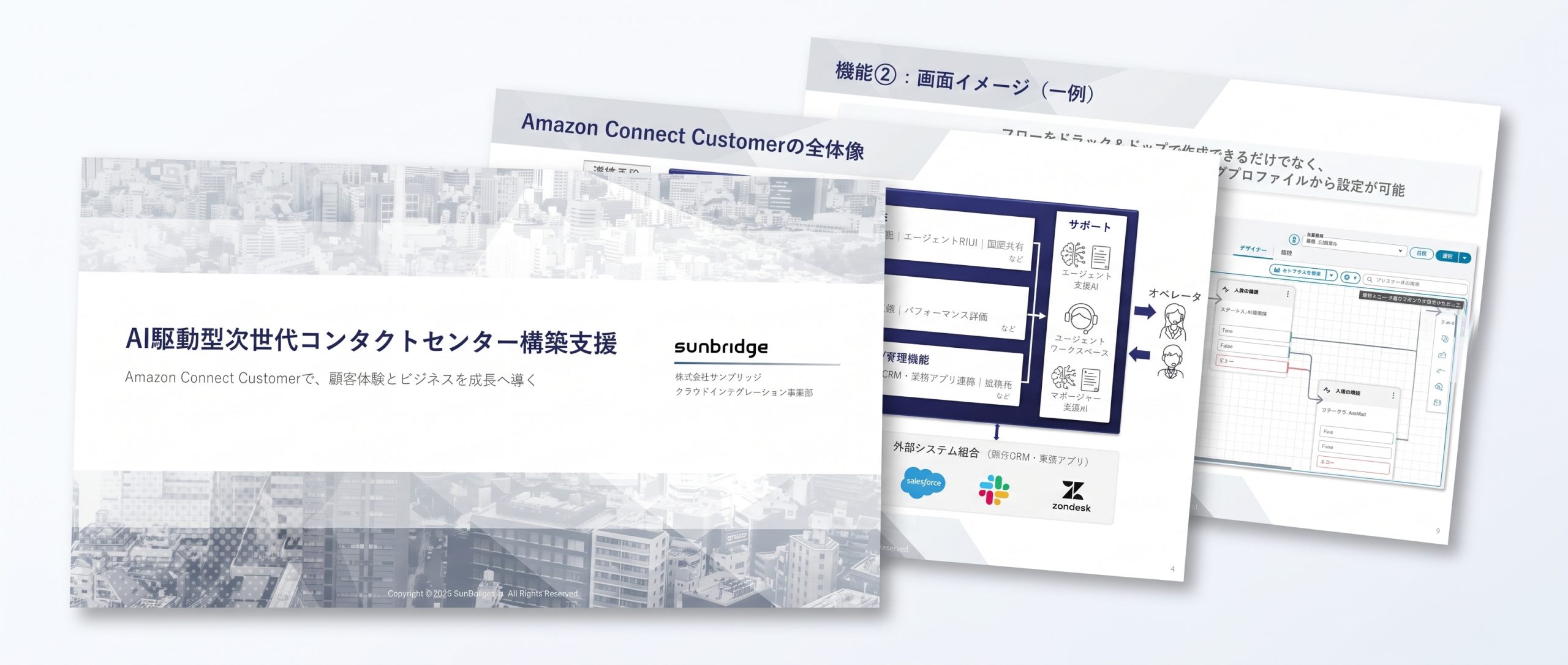 AI駆動型次世代コンタクトセンター構築支援 資料イメージ