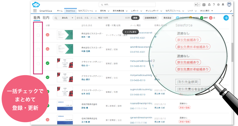 Salesforce一体型だからこそ顧客の新規登録・更新が簡単