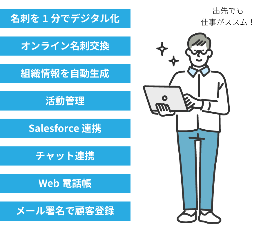 Salesforceをもっと便利にする機能が充実