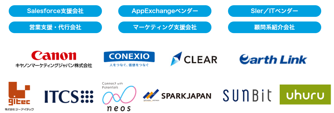 以下のような会社様とのビジネスアライアンスを推進しています。