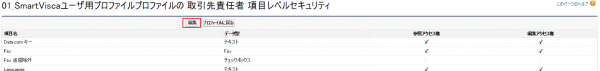 項目レベルセキュリティ編集