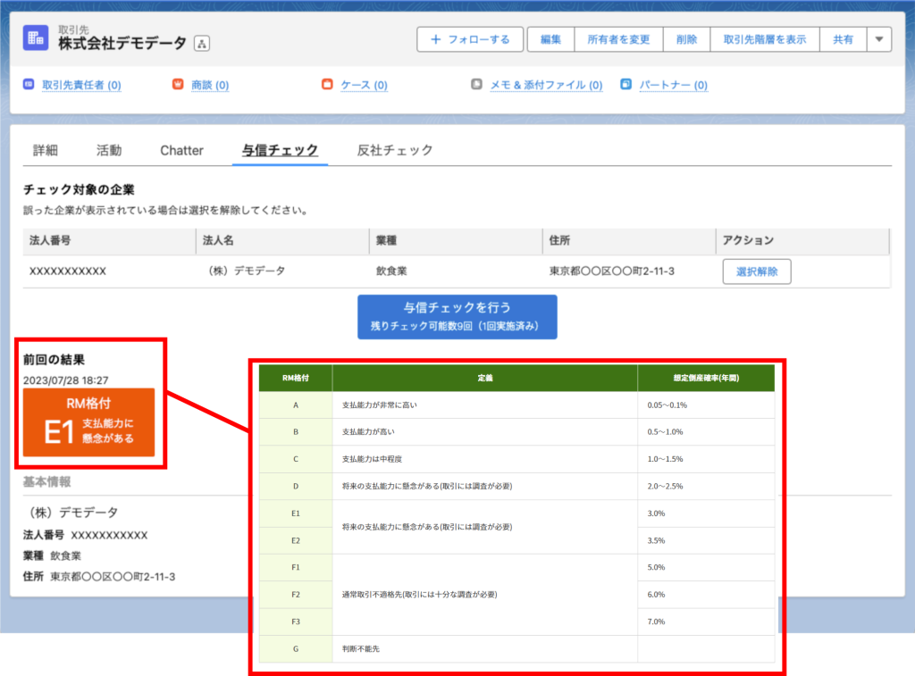 Salesforceの取引先画面で与信チェック