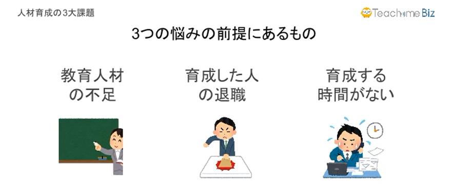 社内教育ウェビナー新人教育の課題jpg