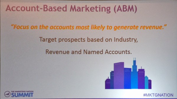 ABM-slide