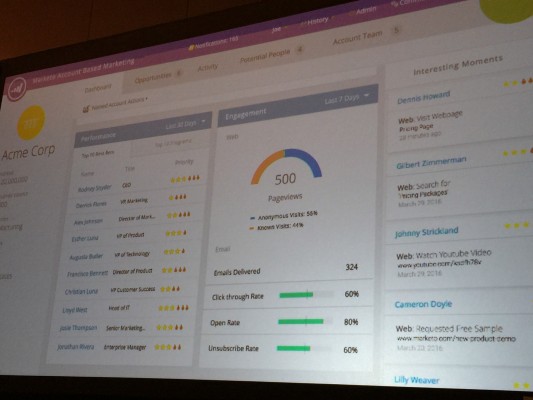 Account-level-Dashboards-2