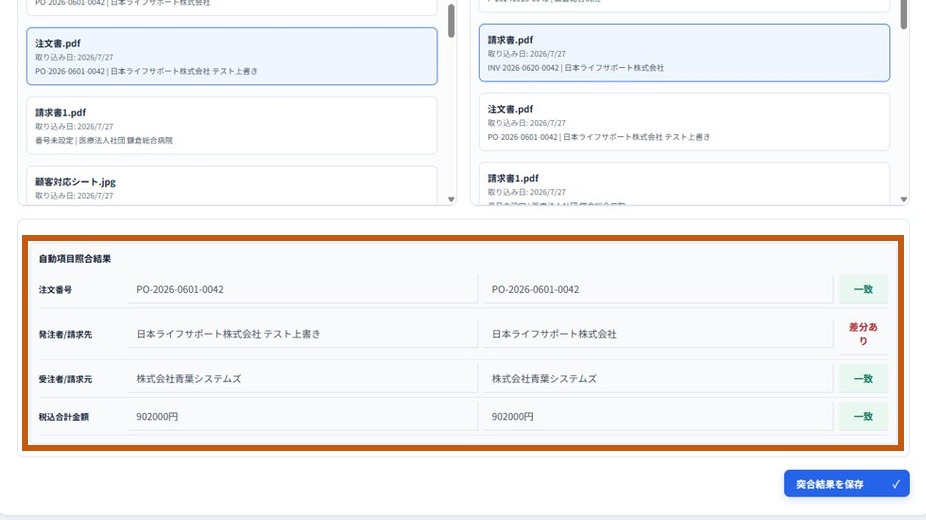 書類突合の画面。自動項目照合結果で、項目ごとの一致・差分ありを表示