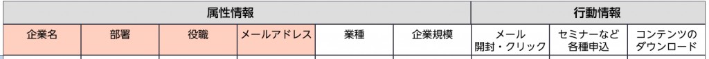 blog032102