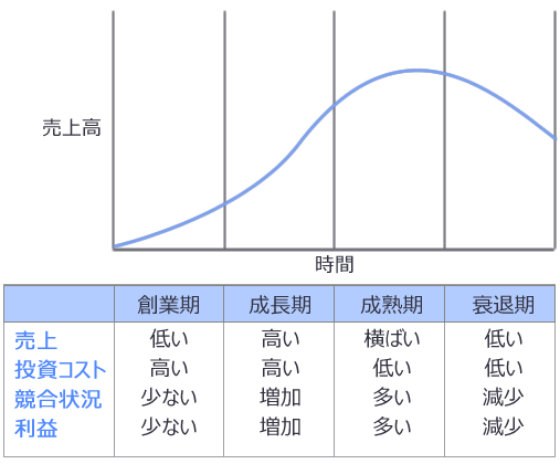 blog121201