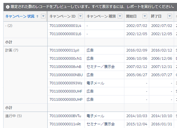 Salesforceの使い方tips レポート機能 Lightning編 株式会社サンブリッジ