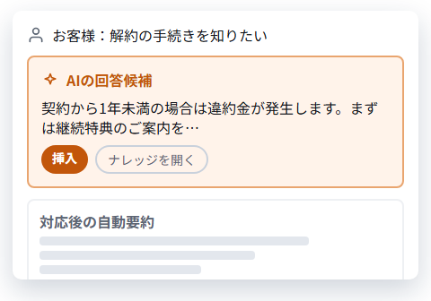 お客様の問い合わせに対してAIが回答候補を提示し、対応後に自動要約する画面のイメージ