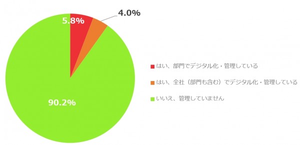 graph1