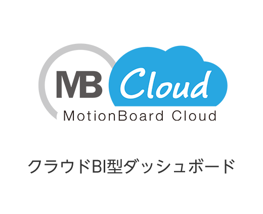 MotionBoard Cloud（モーションボードクラウド）