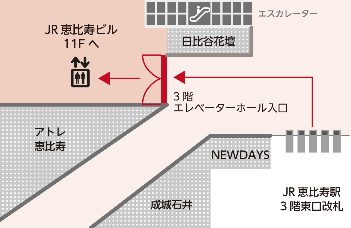 3階東口改札よりお越しの場合