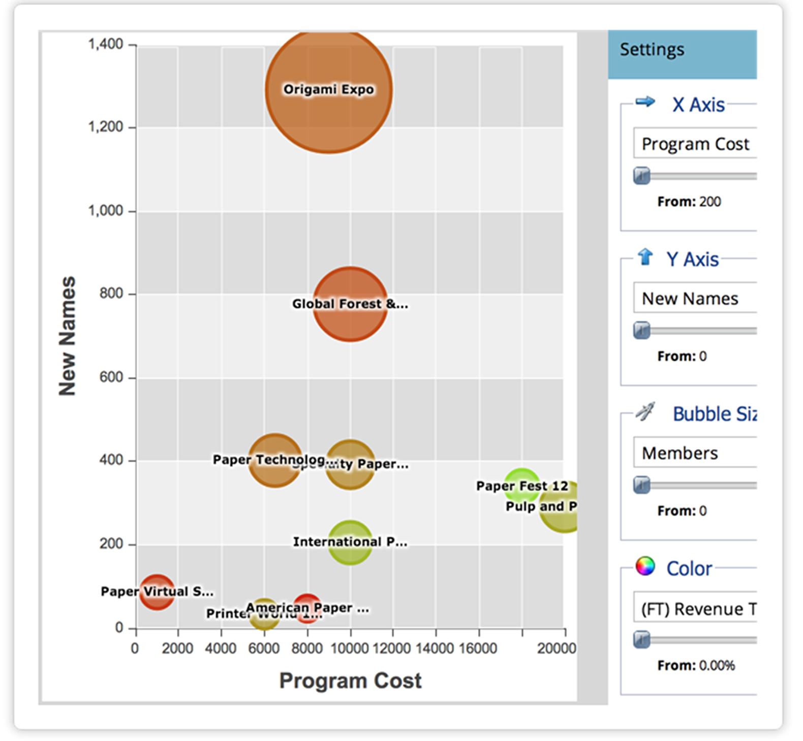 marketo_cap02