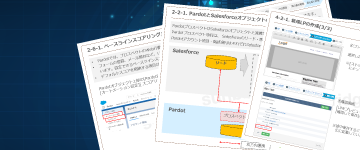 Account Engagement (旧Pardot)マニュアル