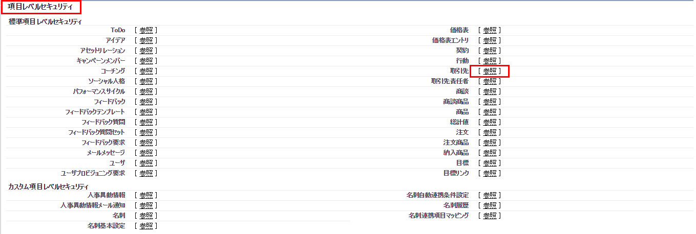 Salesforce項目編集