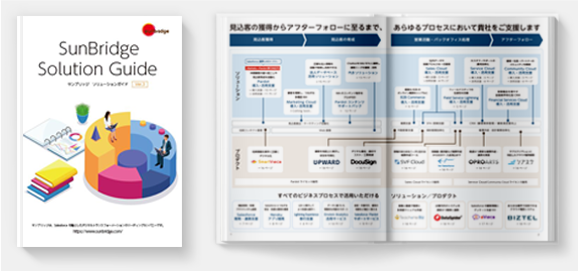 SunBridge Soluiton Guid