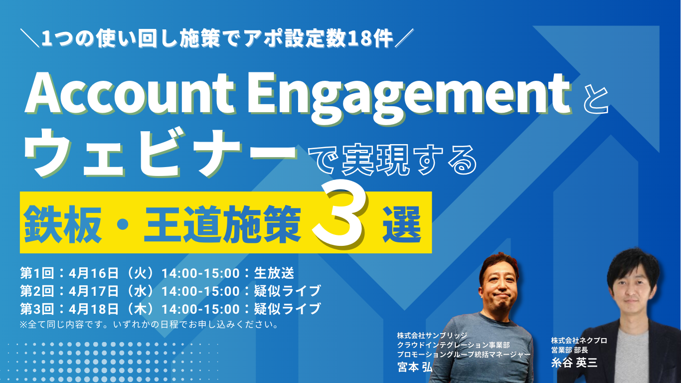 【共催セミナー】＼1つの使い回し施策でアポ設定数18件／