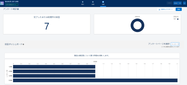 アンケートグラフ